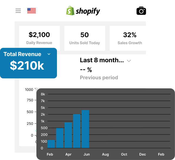 Expert Shopify Store Development Services - Shopify Design Studio
